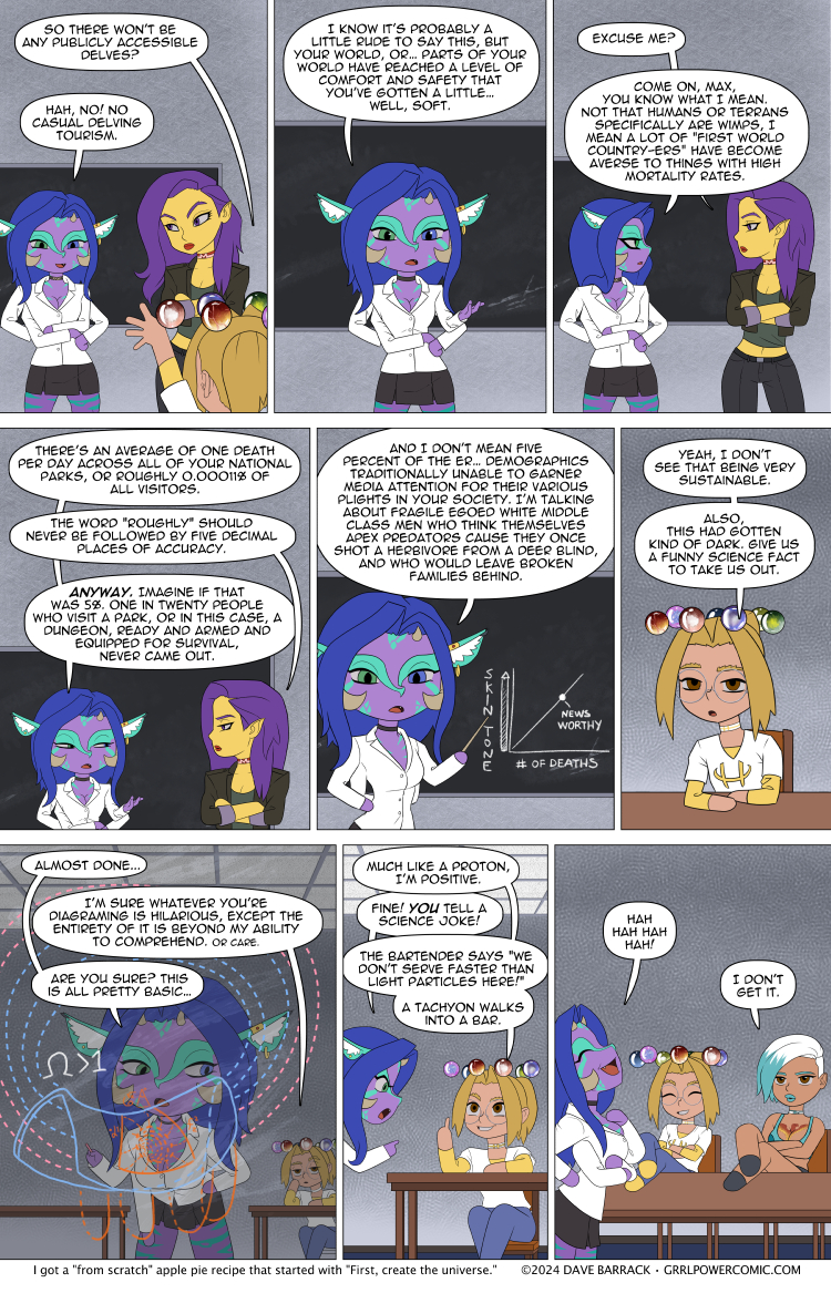 Grrl Power – Dabbler’s Science Corner #8